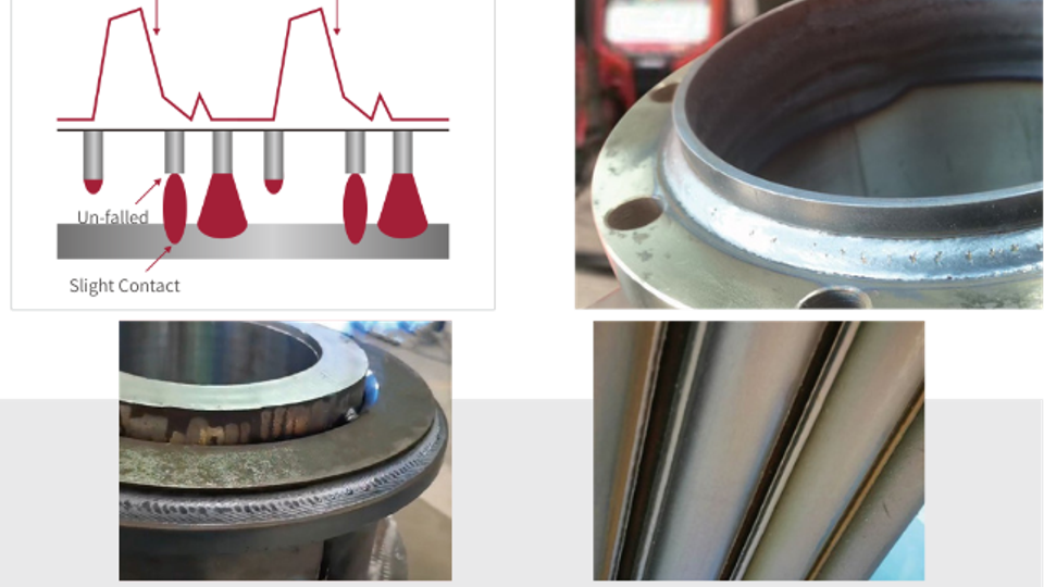 Quick Pulse Technology